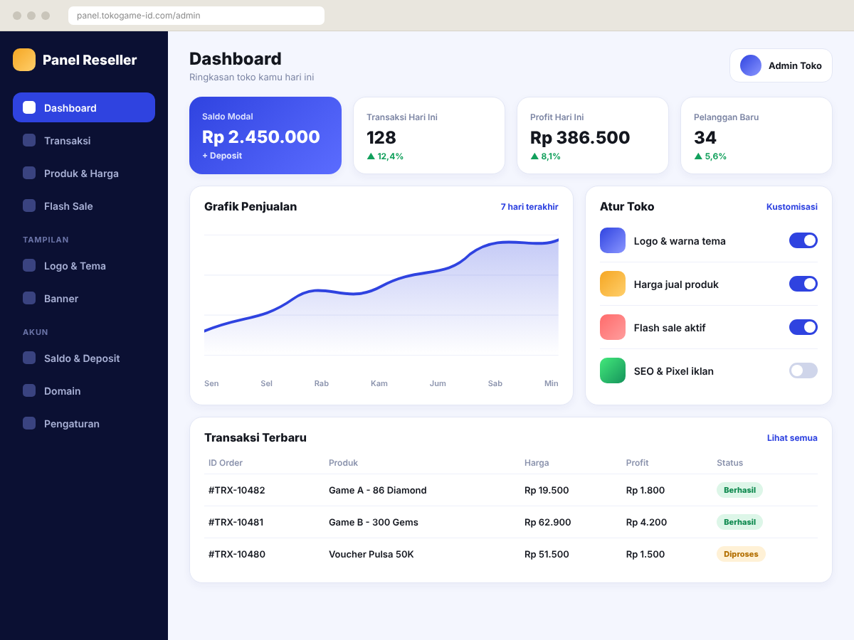 Preview Demo Panel Reseller